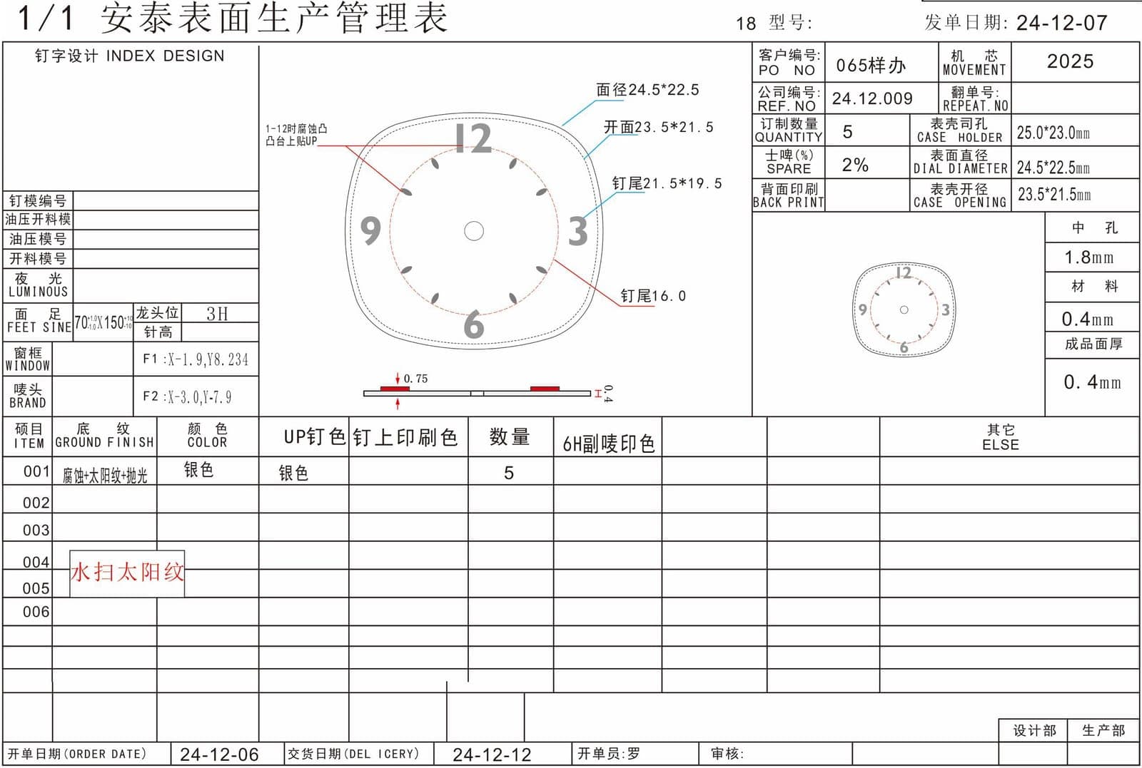 Factory production management sheet for a run