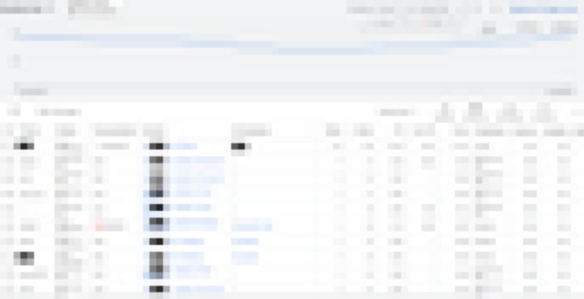 Google Ads account overview